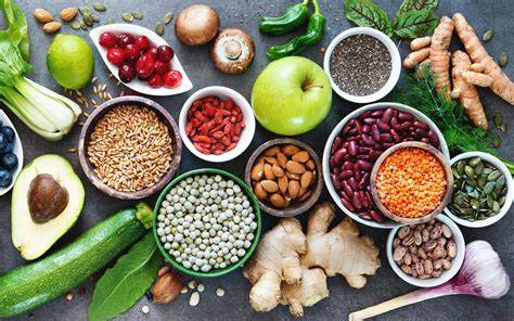 Питание - Диета